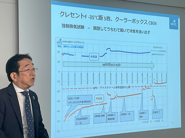 MHフォーラム講演写真